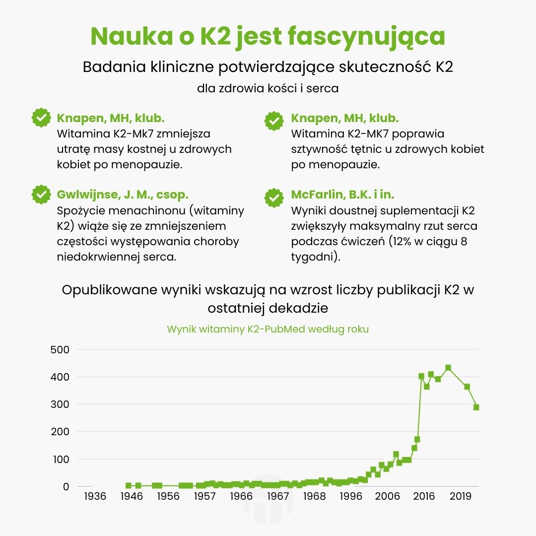 (Polština) Věda K2 je přesvědčivá